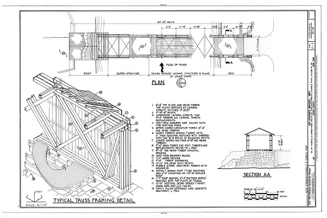 Details of construction