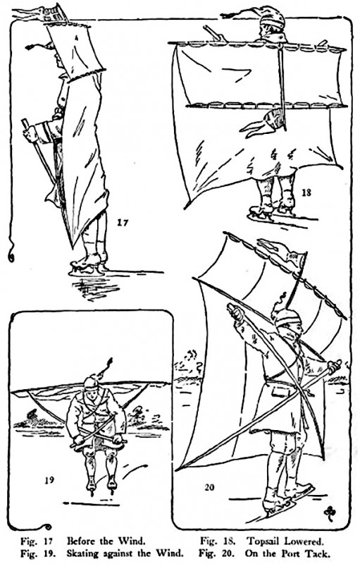 Danish Skate Sail