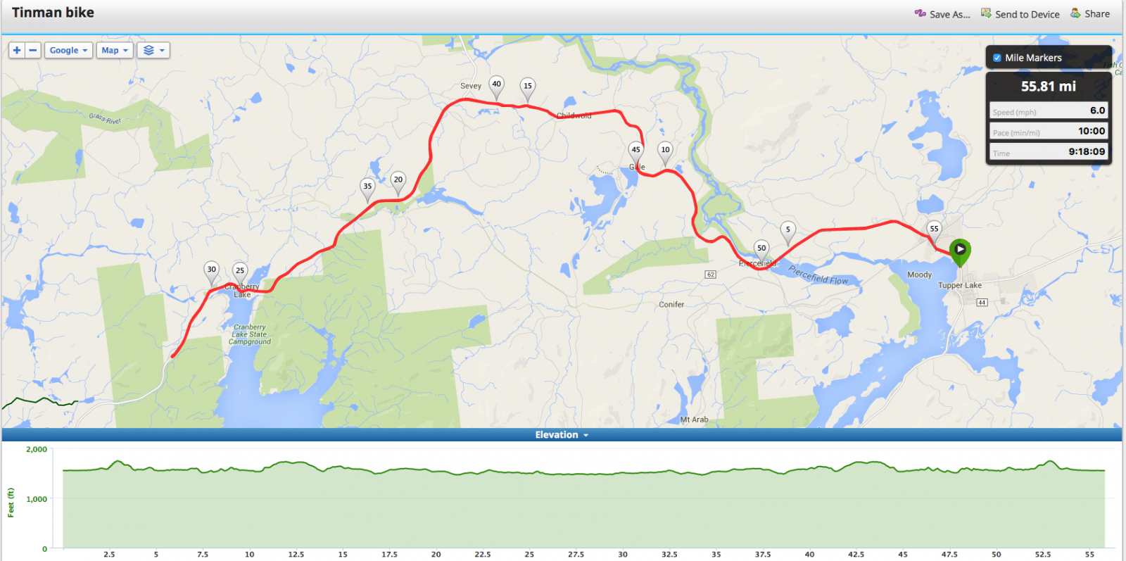 Tupper Lake Tinman Bike Course